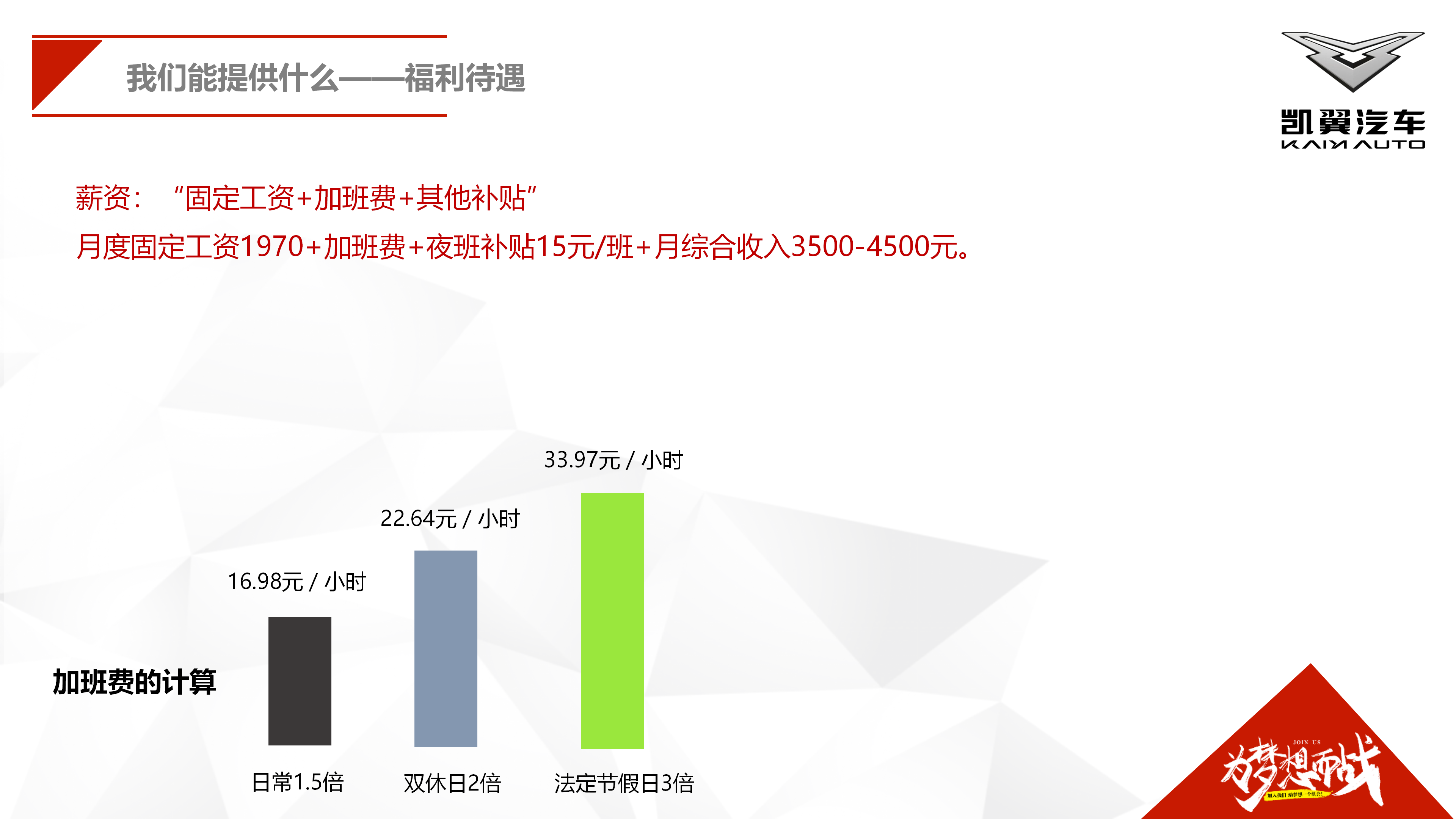 凯翼汽车招聘信息24.8.19_16.png