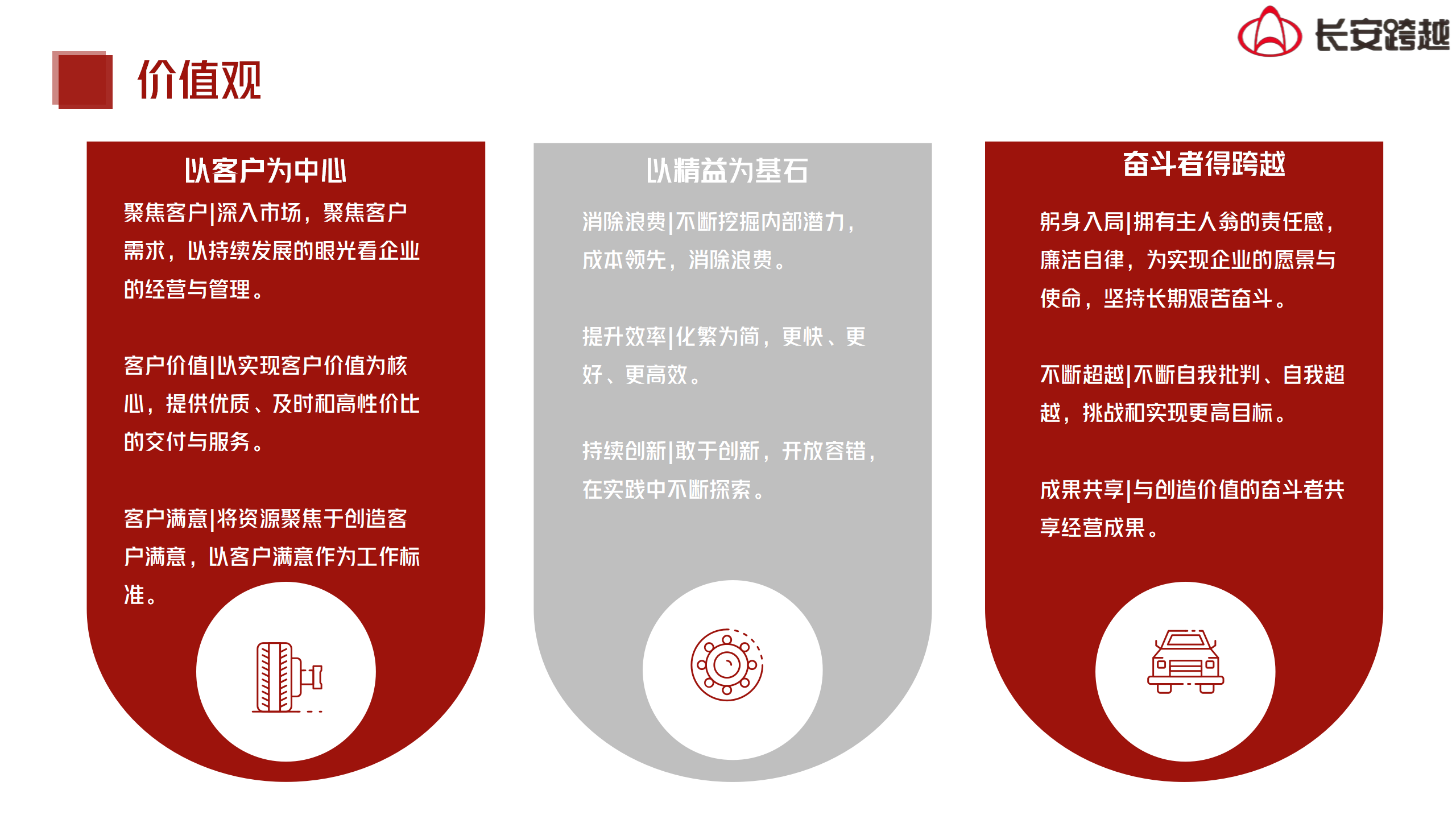 长安跨越商用车2025专场宣讲会_14.png
