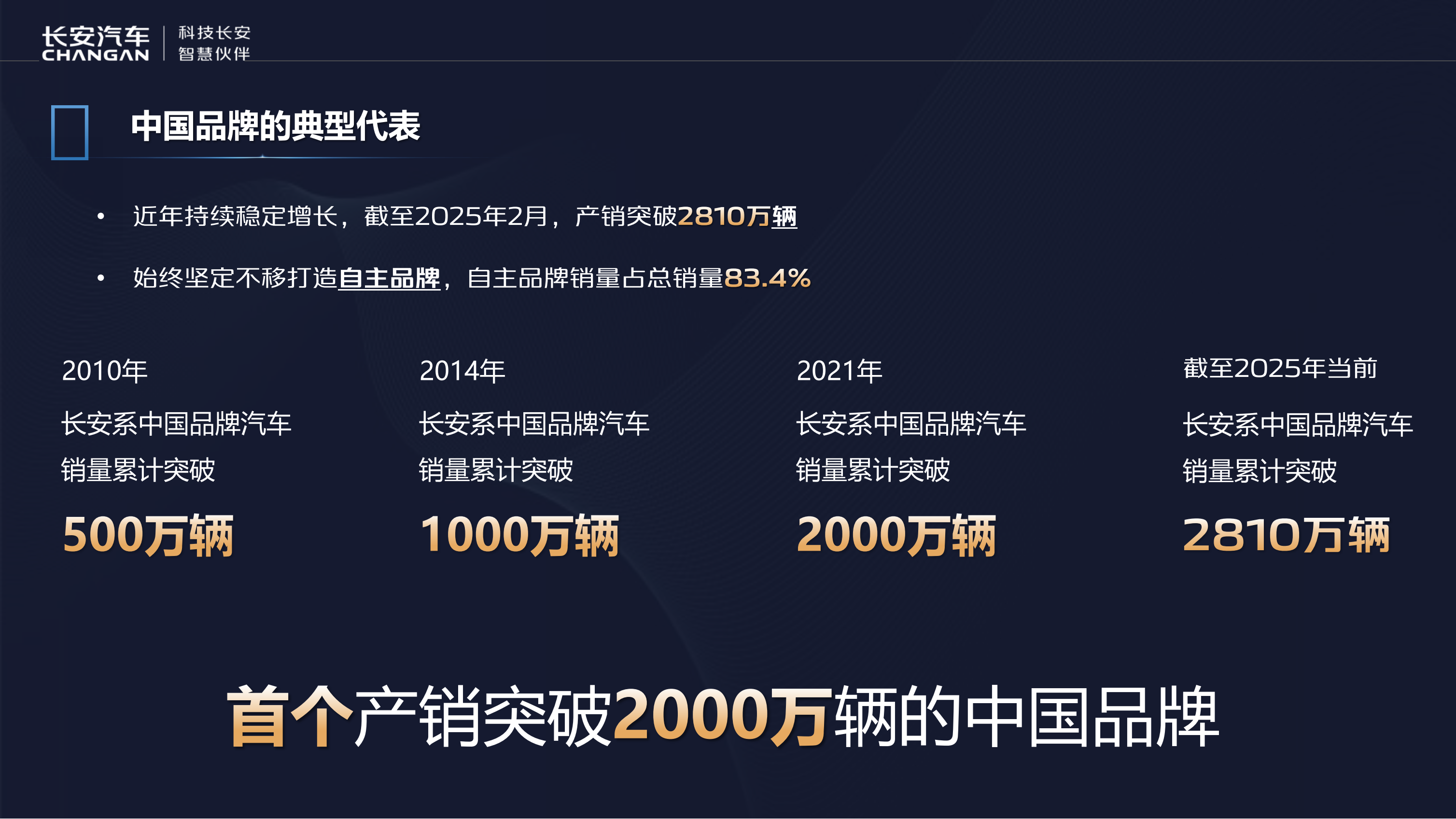 长安汽车招聘简章_06.png