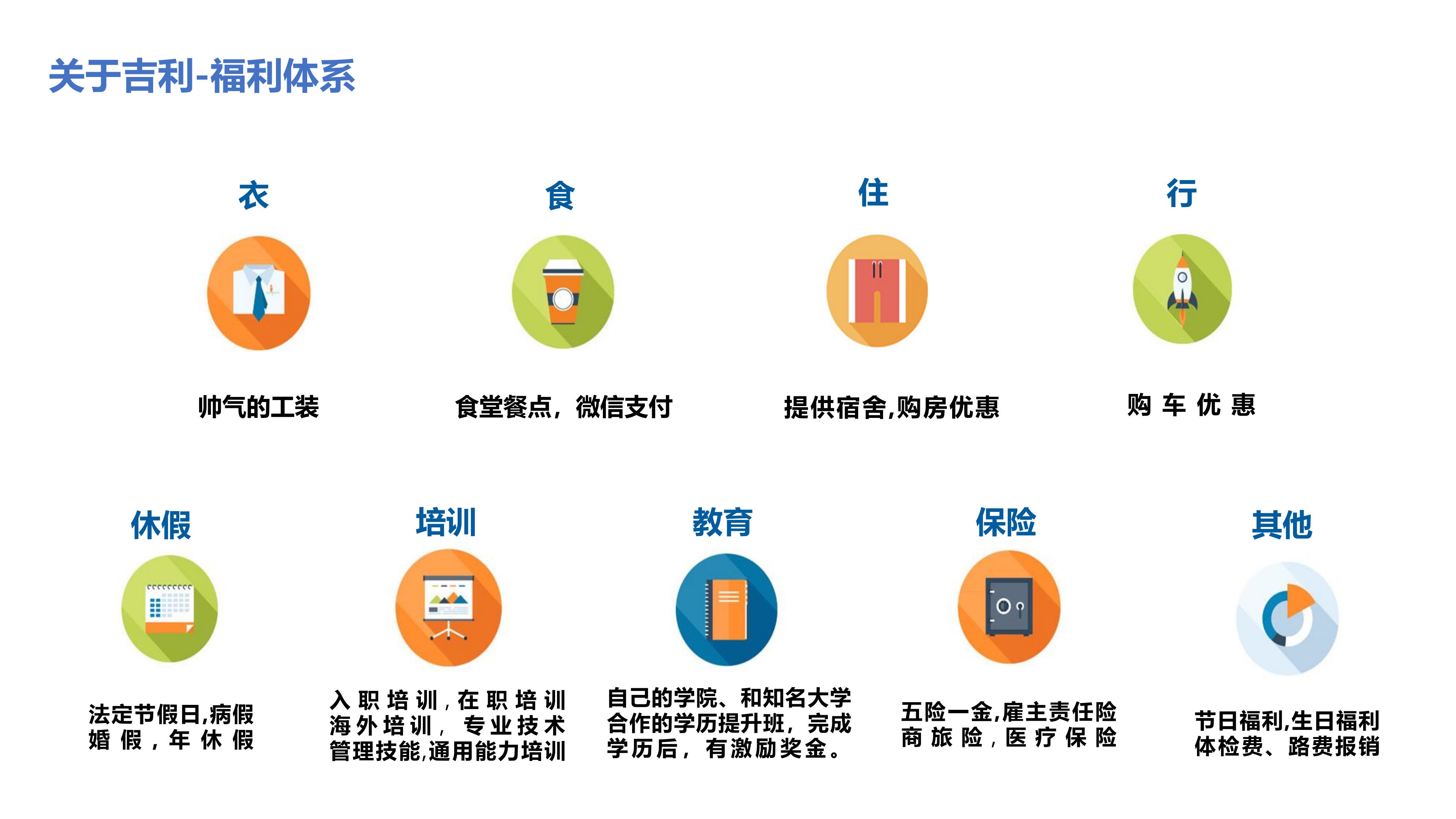 吉利集团总部2025招聘资料_24.png