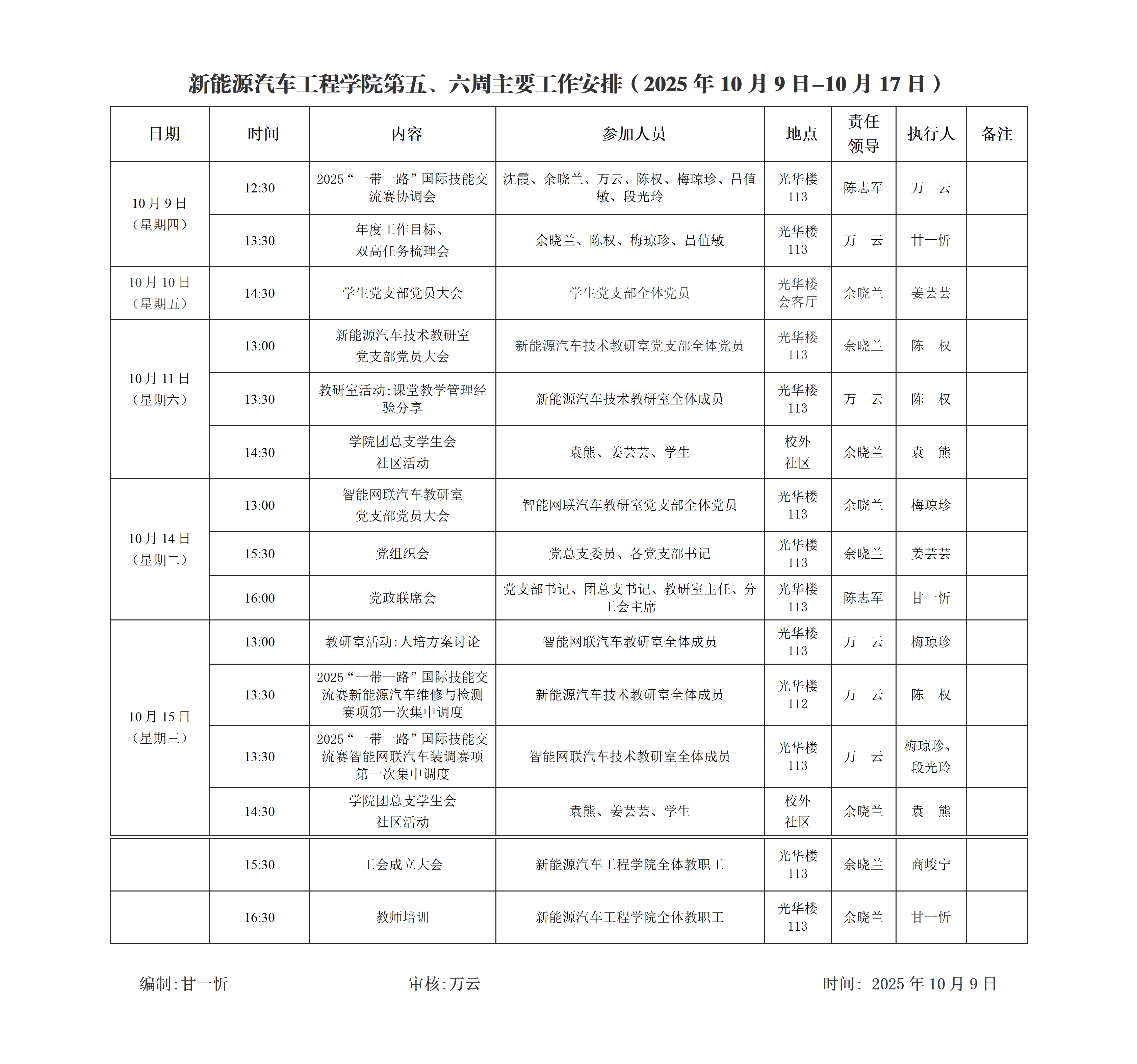 365集团第五、六周主要工作安排（2025年10月9日-10月17日）_01.png