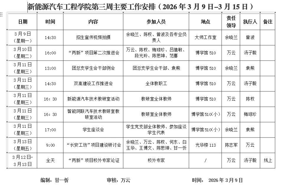 2026年第三周工作安排.png