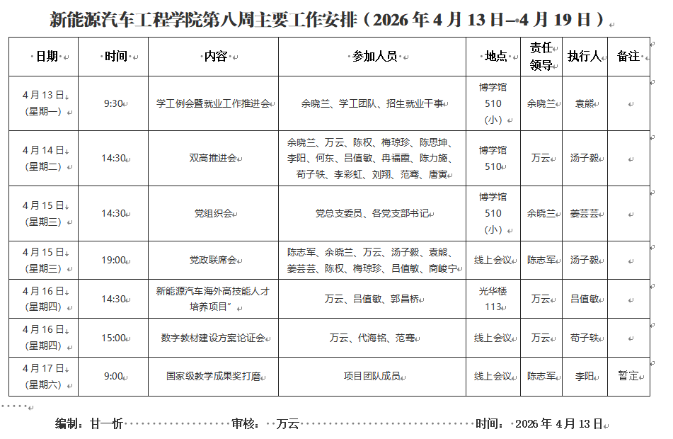 第八周.png