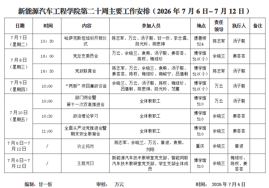 20周工作安排.png