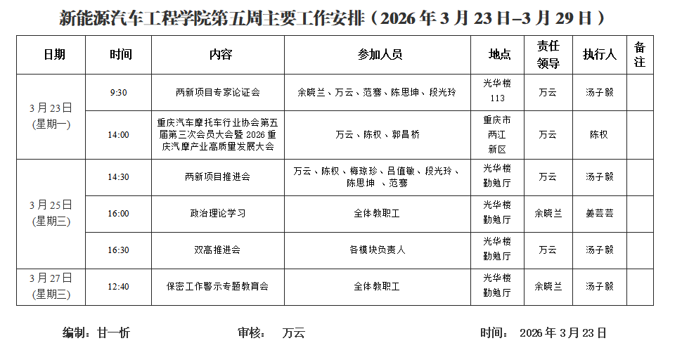 第五周.png